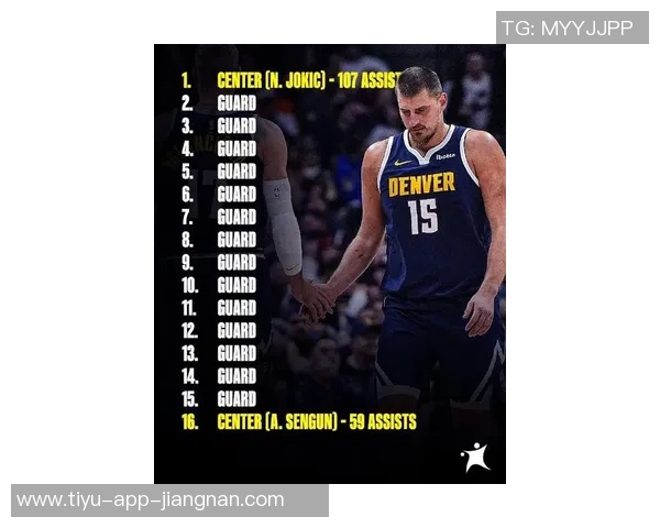 本季MVP榜前十常客五人分析:申京约基奇SGA东契奇马克西表现对比 本季MVP榜前十常客五人分析:申京约基奇SGA东契奇马克西表现对比